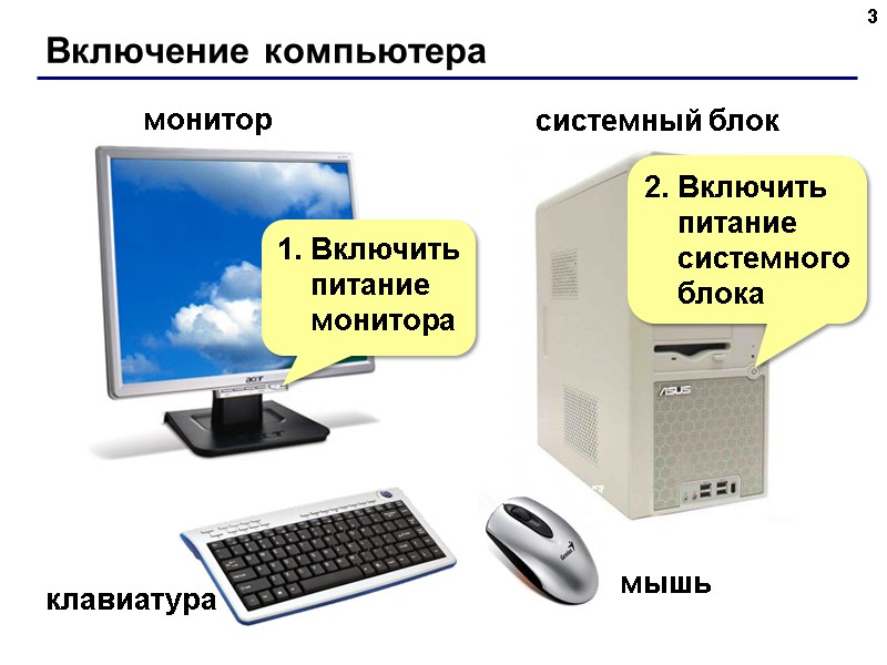 Включение компьютера 3 монитор системный блок клавиатура мышь 1. Включить    